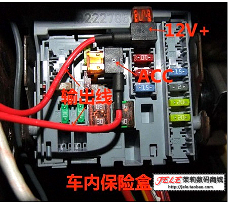 如何分辨中号小号迷你,保险盒取电器型号分类