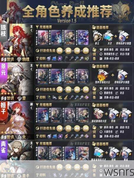 《魔兽争霸异界征途》中的英雄角色解析