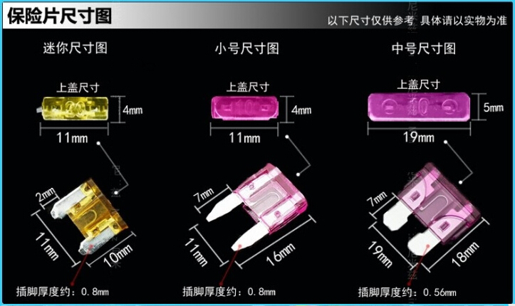 汽车保险丝尺寸