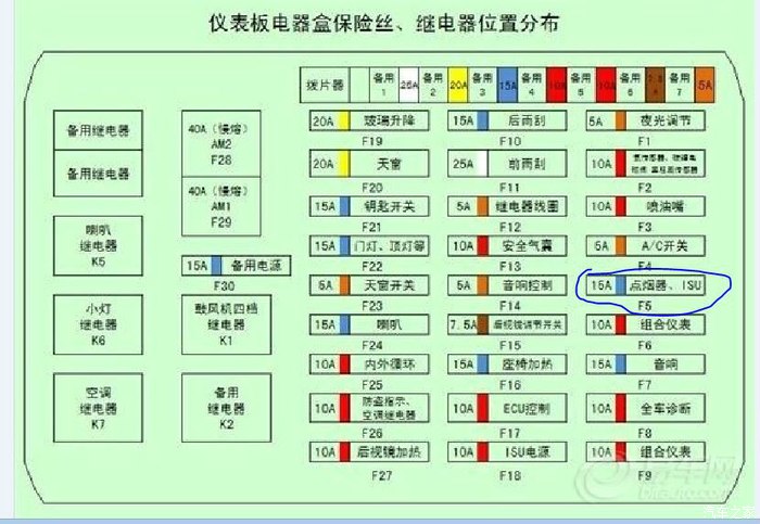 奇瑞瑞虎行车记录仪保险盒取电