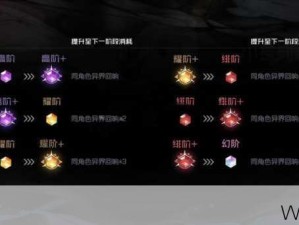 《魔兽争霸星空》角色养成攻略：如何培养出强大的角色