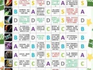 《魔兽争霸星辰变》中的角色定位与职业优势分析